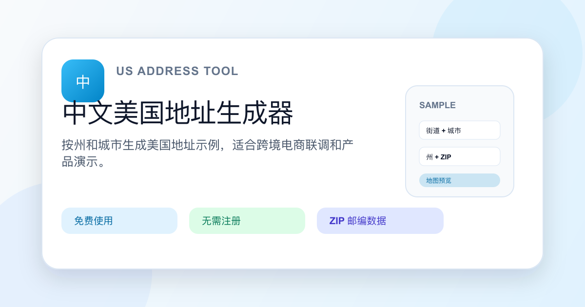 中文美国地址生成器示意图,展示州城市筛选、ZIP 邮编数据和地图预览